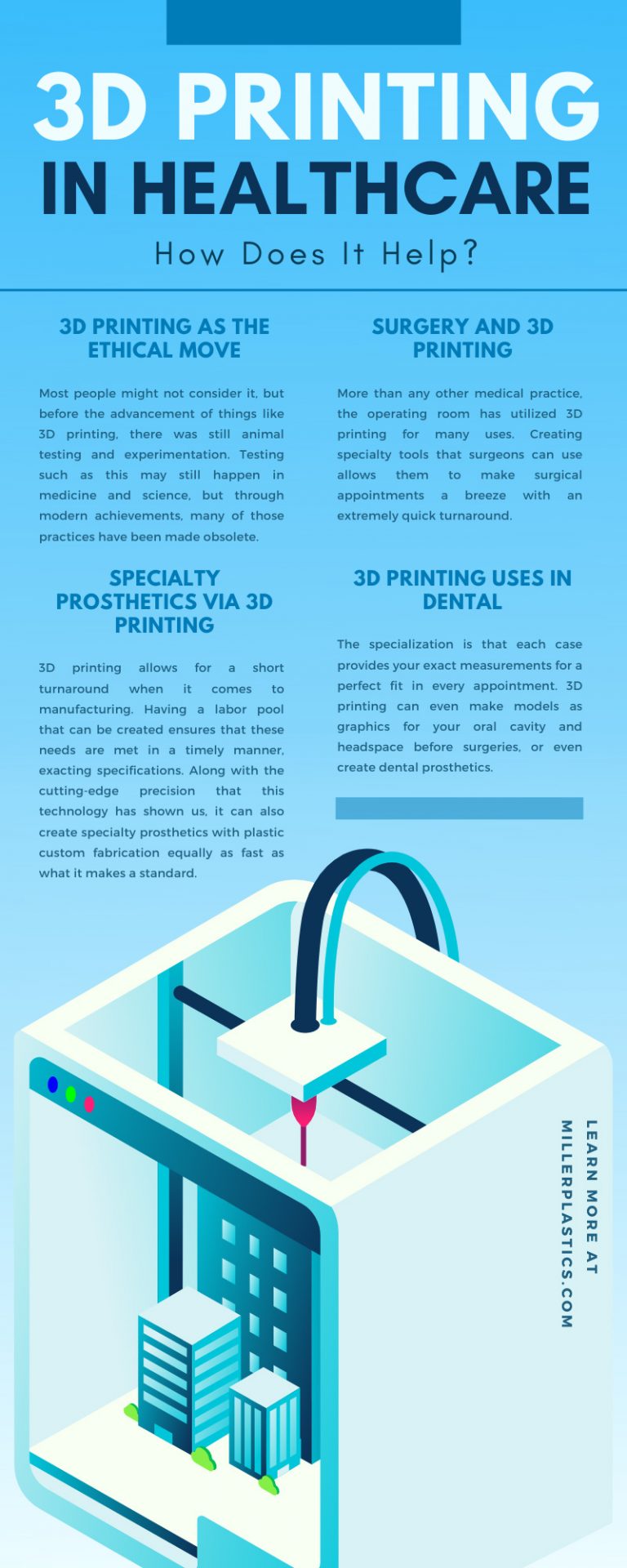 What Are The Benefits Of 3d Printing For Hand Replacement