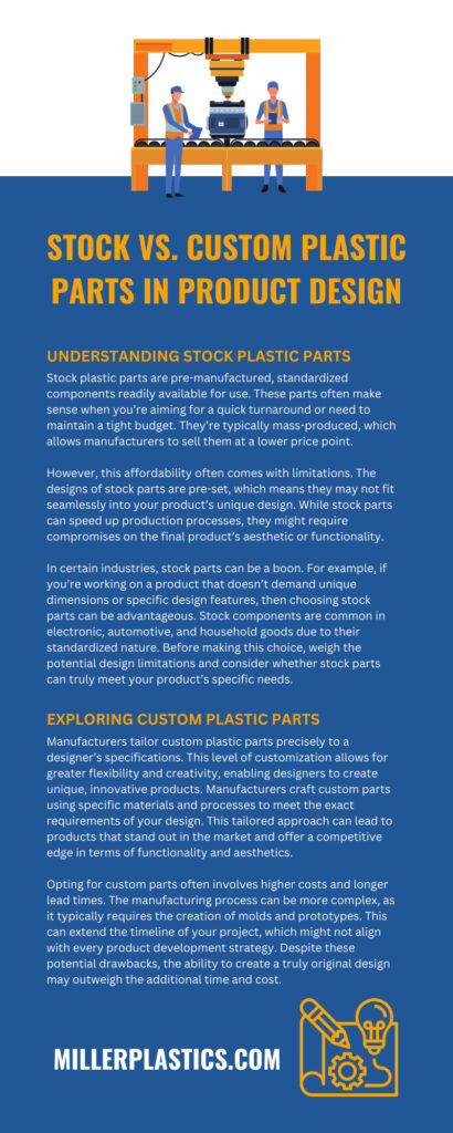 Stock vs. Custom Plastic Parts in Product Design